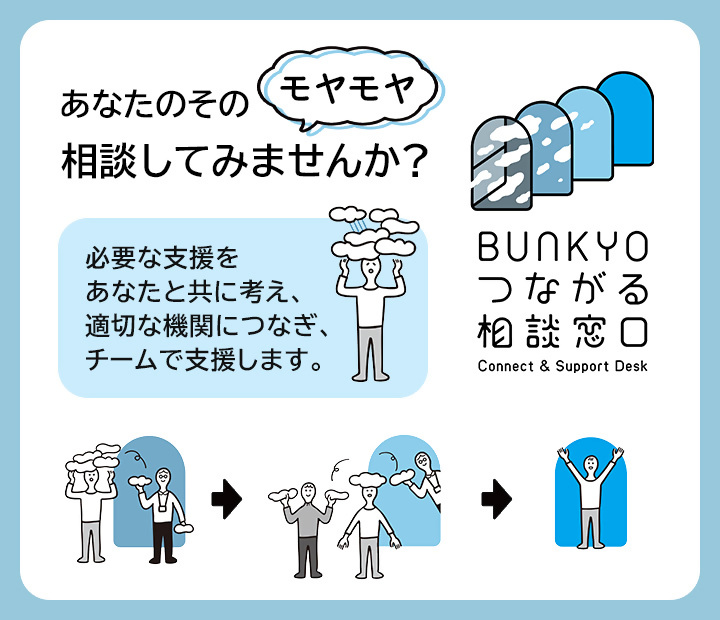 つながる相談窓口sp