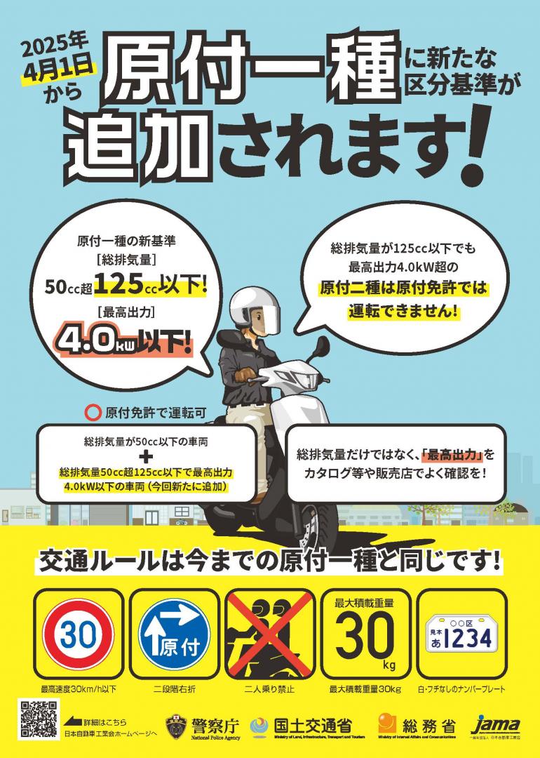 新基準