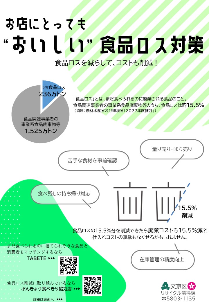 事業者向け食品ロス対策チラシ（オモテ）