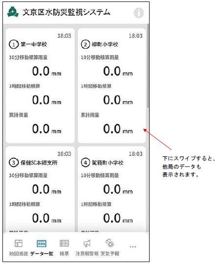 水防災監視システム2