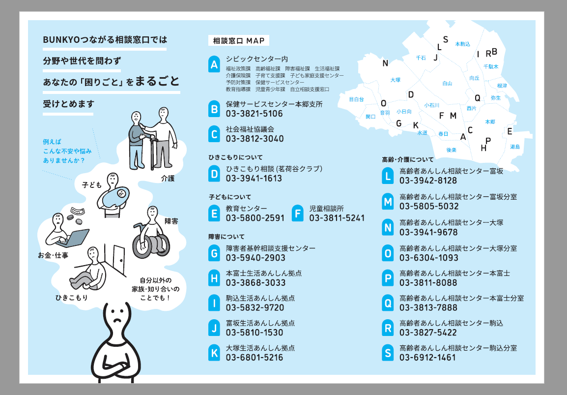 BUNKYOつながる相談窓口裏面