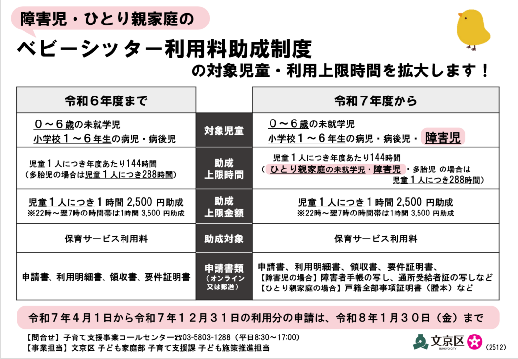 ベビーシッター利用料助成制度改正チラシ