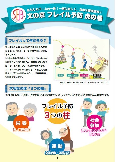 フレイル予防虎の巻
