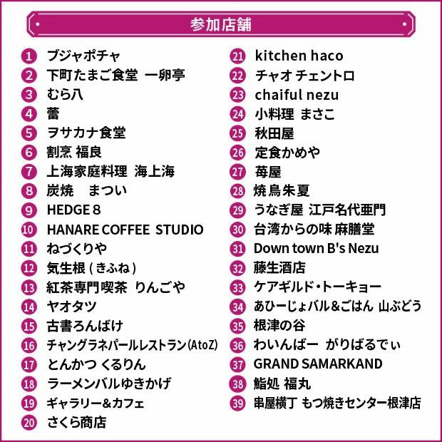 参加店舗リスト