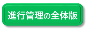button2