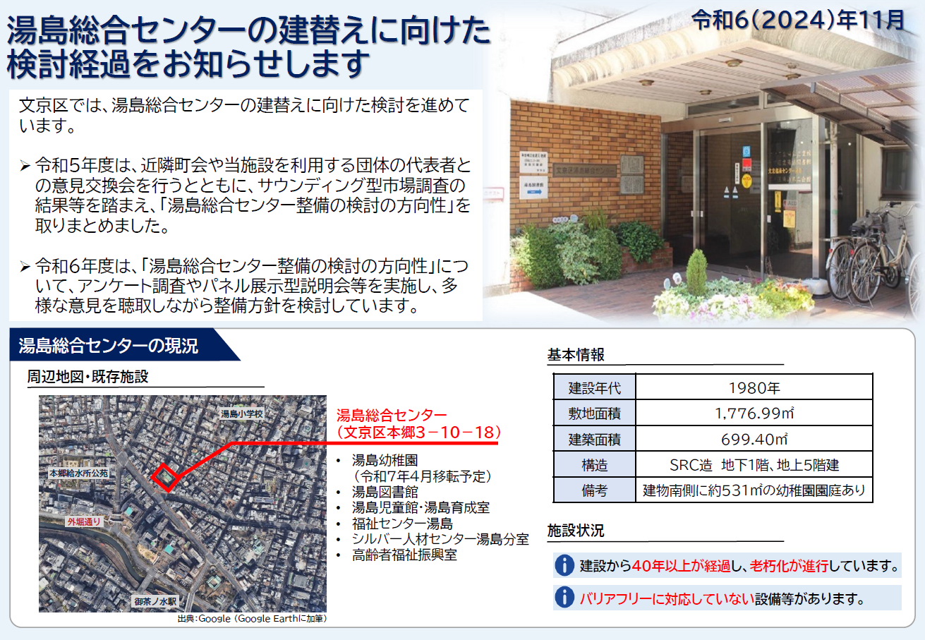湯島総合センターの建替えに向けた検討経過報告書